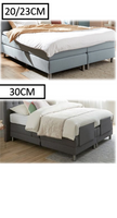 Boxspring Untergestell Elektrisch