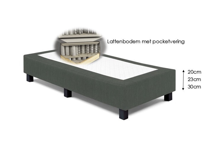 Boxspring-Untergestell gefedert