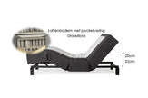 Boxspring Untergestell Elektrisch