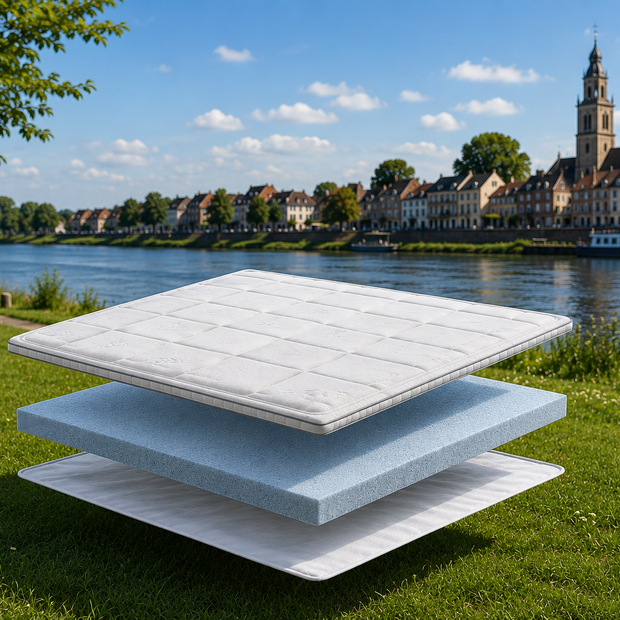 Topdekmatras op Maat
