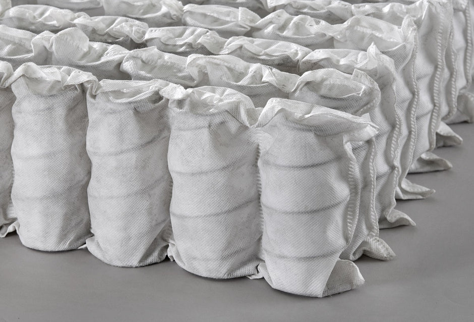 Matras pocketvering zonder hoes