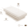 Ecosy Natuurlatex Volledige Kern