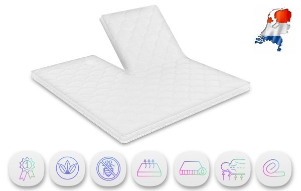 splittopper-all-season-nasa-latex-1200x760-2-1200x760 Topdekmatras 200x200x10cm SPLIT HR40