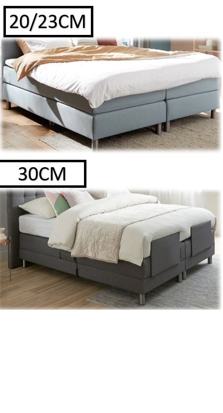 Onderstel Boxspring Elektrisch