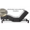 Onderstel Boxspring Elektrisch