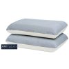 Hoofdkussen Rondo Cool Traagschuim AIRFLOW 12 cm