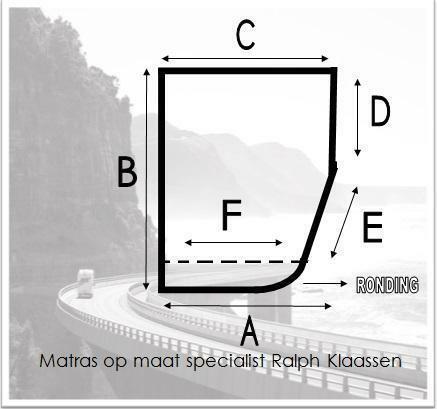 Topdekmatras op Maat