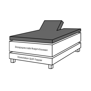 Bonnanotte Hoeslaken Dubbel Jersey 220 grs
