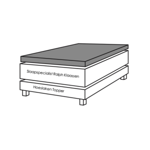 Bonnanotte Hoeslaken Dubbel Jersey 220 grs