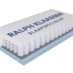 Matras pocketvering zonder hoes
