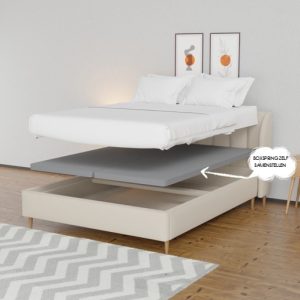 Bedmotor elektrisch